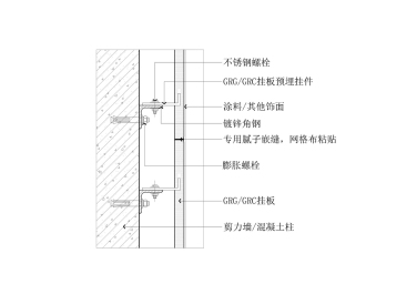 GRG GRC挂板墙面节点图(纵剖 剪力墙 柱子)