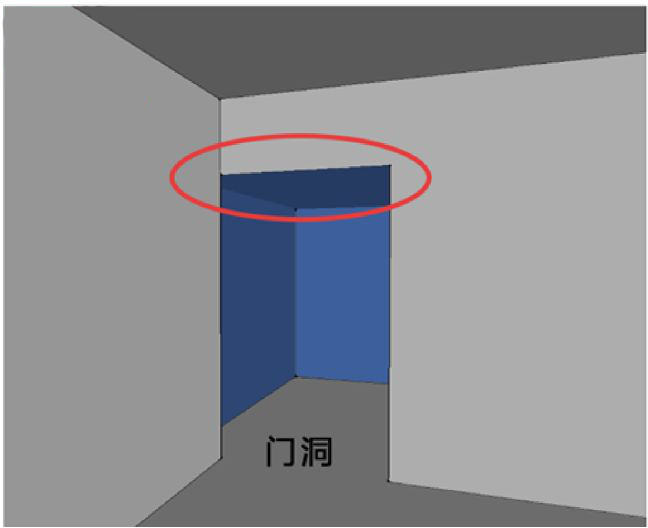 1个套路,10个要点,解决95％的收口问题！