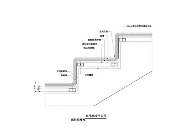 【地坪】地毯踏步节点图（钢结构楼梯）