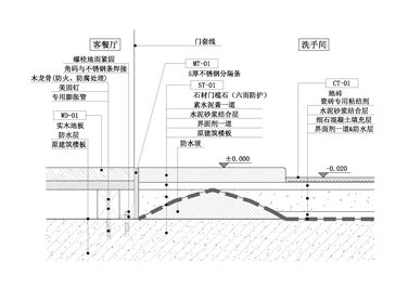 【地坪】木地板+石材（门槛）+地砖