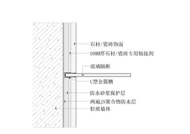 卫生间玻璃隔断墙面收口节点图