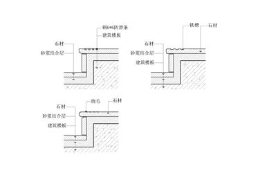 石板材踏步防滑节点图