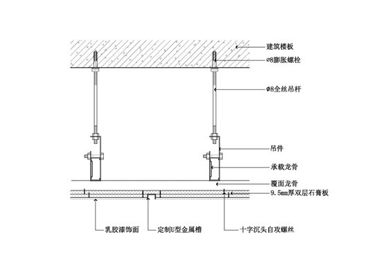 石膏板吊顶节点图(顶面留缝造型)