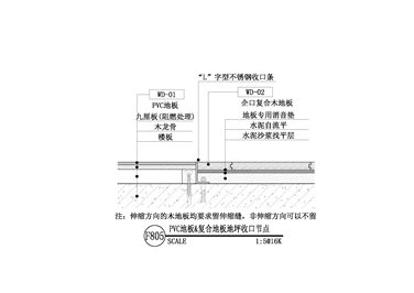 【地坪】PVC地板&复合地板地坪收口节点一