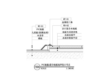 【地坪】PVC地板&复合地板地坪收口节点二