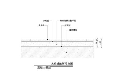 【地坪】木地板地坪节点图（混凝土基层）