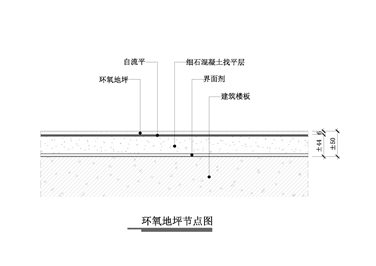 【地坪】环氧地坪节点图