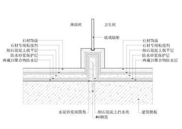 卫生间淋浴房挡水槛地坪节点图（铺法一）
