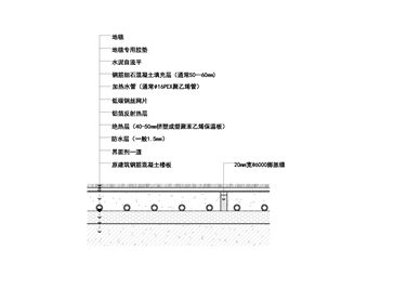地面地毯地暖层做法节点图