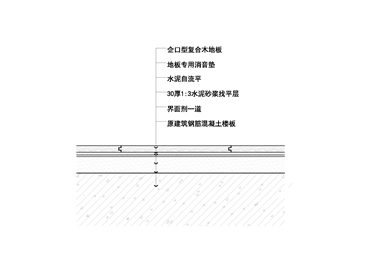 地面木地板做法节点图