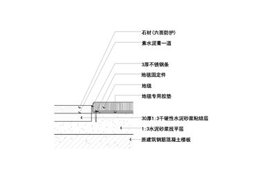 地面石材与地毯交接节点图一