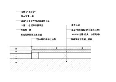 地面石材与木地板交接节点图二