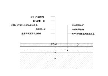 地面石材与木地板交接节点图四
