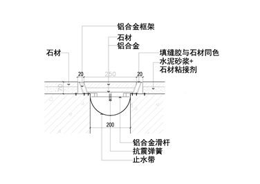 地面石材伸缩缝做法一