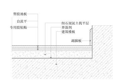 塑胶地板地坪节点图