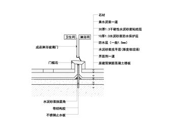 淋浴房地面石材玻璃地坎剖面节点图一