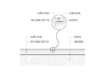 满铺地毯地坪节点图一