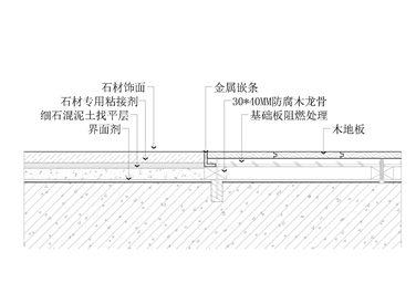 石材木地板交接地坪节点图