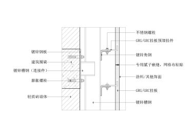 GRG GRC挂板墙面节点图(纵剖 轻质砖墙体)