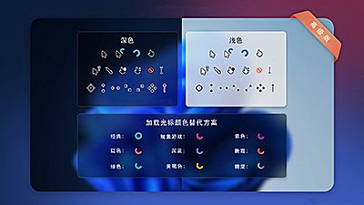 B2主题二次开发入门：子主题的正确使用方式