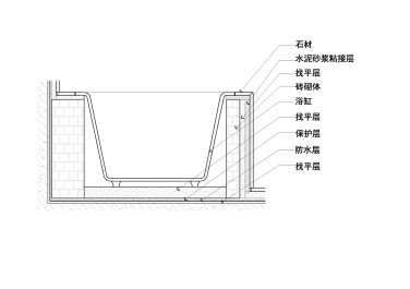 半嵌入浴缸节点图