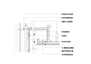 反光灯槽与墙面木饰面凹槽节点图