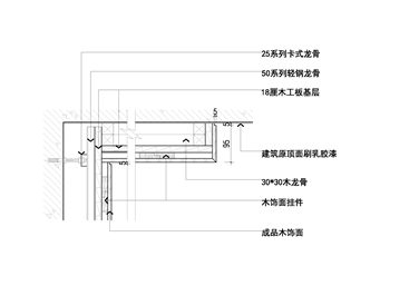 墙面木饰面与原顶面乳胶漆节点图