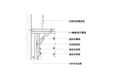 墙面木饰面加木线条与顶面乳胶漆节点图
