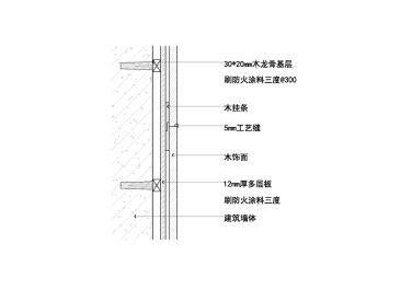 墙面木饰面木屑找平层节点图一
