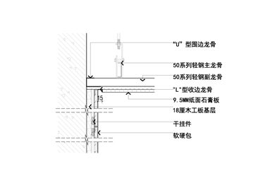 墙面软硬包与顶面乳胶漆凹槽节点图