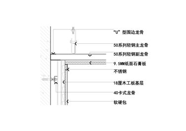 墙面软硬包加不锈钢条与顶面乳胶漆
