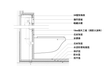 壁挂马桶节点图