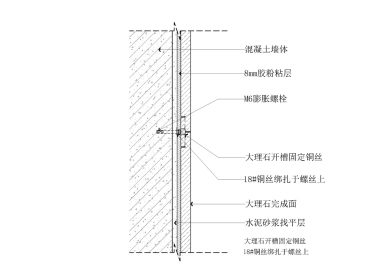 大理石点挂纵剖节点图二