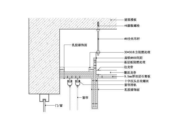 明装式窗帘盒天花节点图