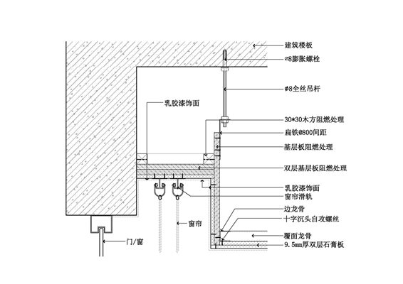 暗装式窗帘盒天花节点图