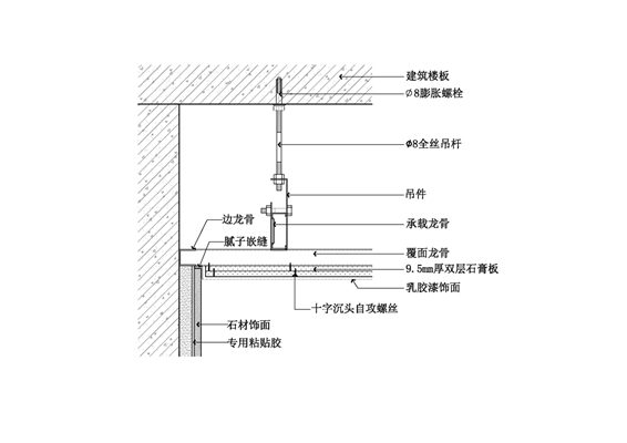 涂料顶面与石材墙面交接天花节点图