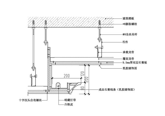 石膏板吊顶节点图(带石膏线灯槽造型)