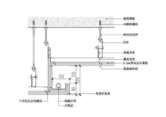 石膏板吊顶节点图(常规灯槽造型)