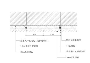 轻质砖墙石材密拼点挂横剖节点图