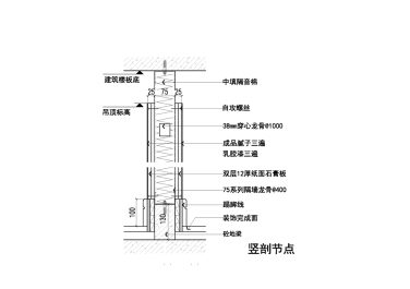 轻钢龙骨双层石膏板乳胶漆饰面
