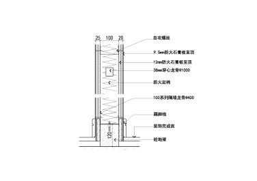 轻钢龙骨地梁基础双层石膏板墙面