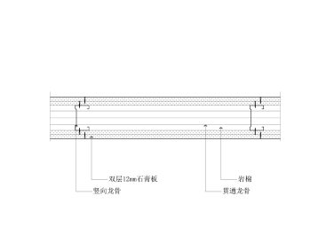 轻钢龙骨墙节点图(横剖)