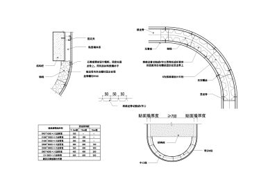 轻钢龙骨隔墙户型隔墙做法节点图