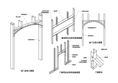 轻钢龙骨骨架分布图