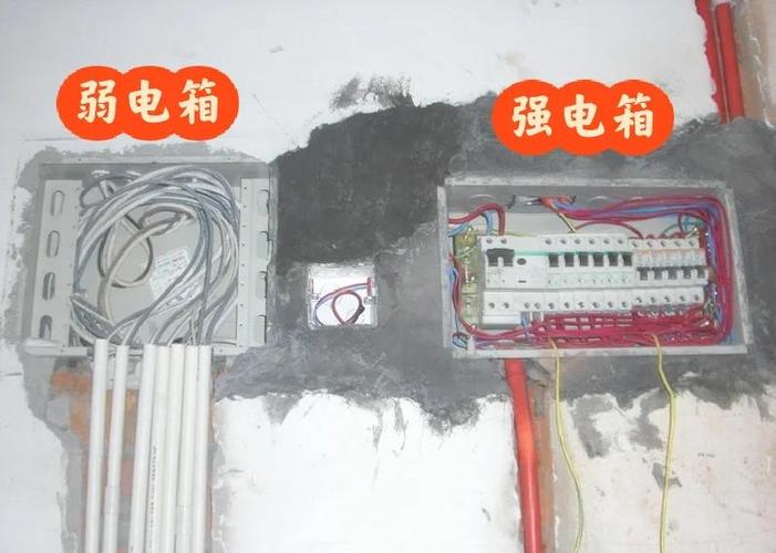 强弱电箱方案：电箱位置与回路配置