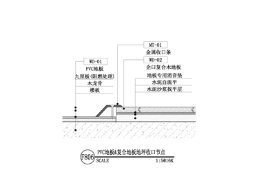 【地坪】PVC地板&复合地板地坪收口节点二