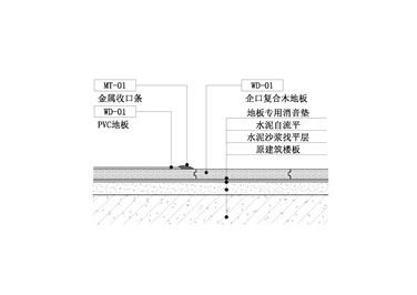【地坪】PVC&复合地板地坪收口节点二