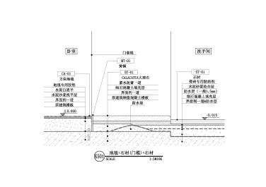 【地坪】地毯+石材（门槛）+石材