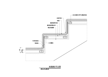 【地坪】地毯踏步节点图（钢结构楼梯）