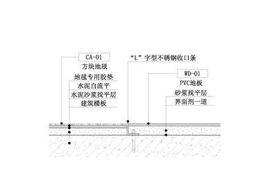 【地坪】块毯&PVC地坪收口节点01